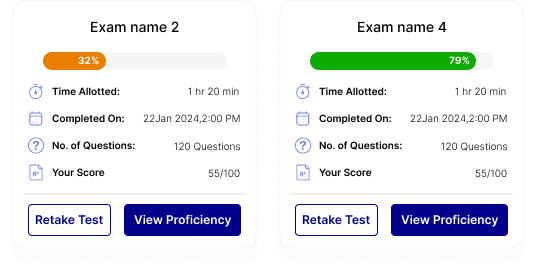 Proficiency analytics dashboard showing mastery levels, progress tracking, and performance insights